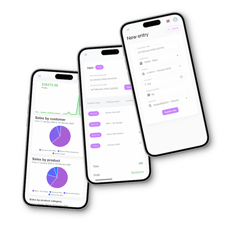 Stocklytics smartphone dashboards